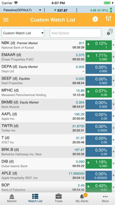 Alwasata Online Trading (GTN)应用截图
