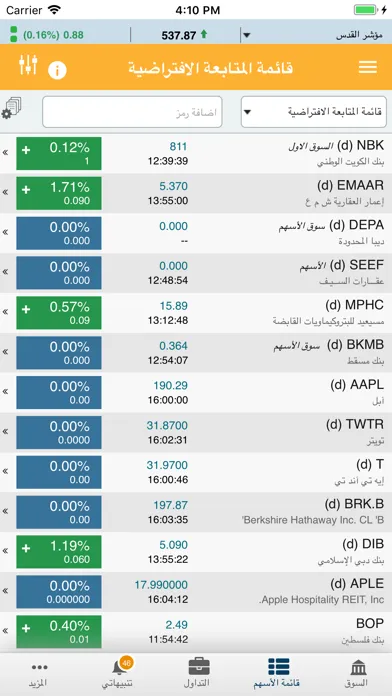 Alwasata Online Trading (GTN)应用截图