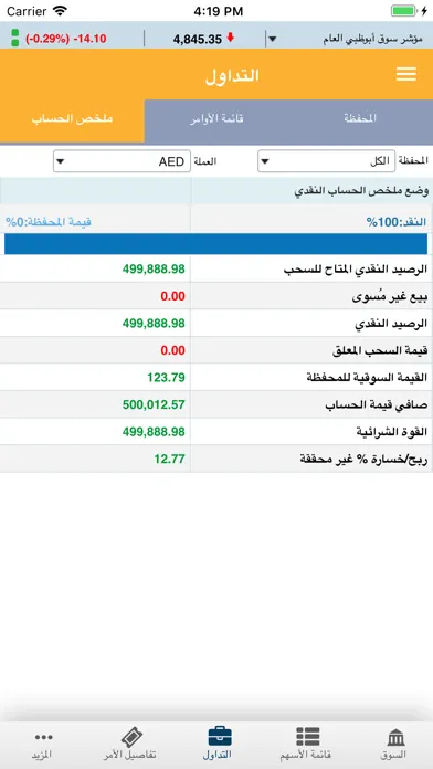 Alwasata Online Trading (GTN)应用截图