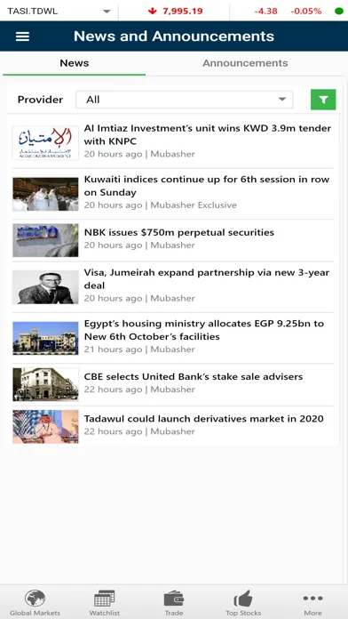 Capturas de pantalla de ANB Capital - Global