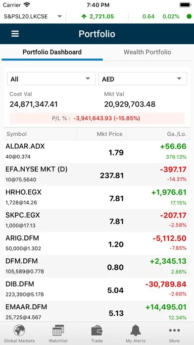 Ảnh chụp màn hình của GTN Trade DIFC