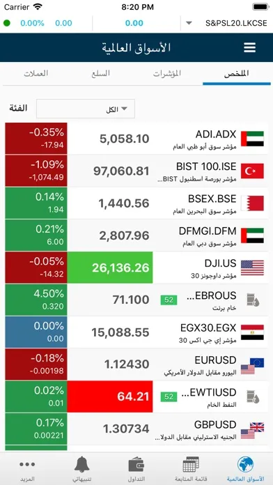 Ảnh chụp màn hình của GTN Trade DIFC