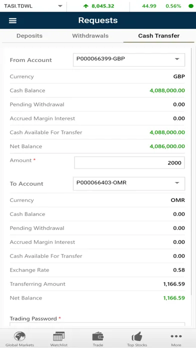 ICM Securities (GTN) سکرین شاٹس