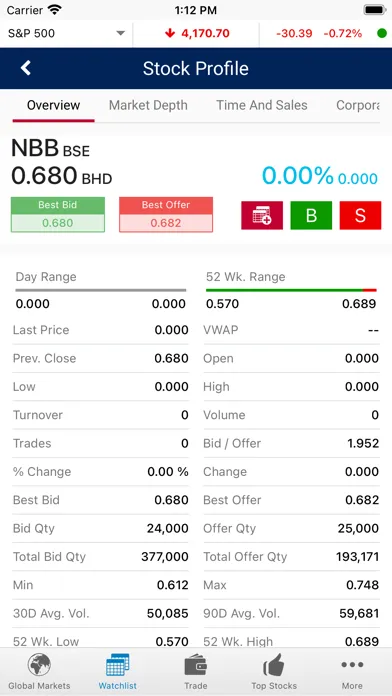 Captures d'écran de KHCB eTrade (GTN)