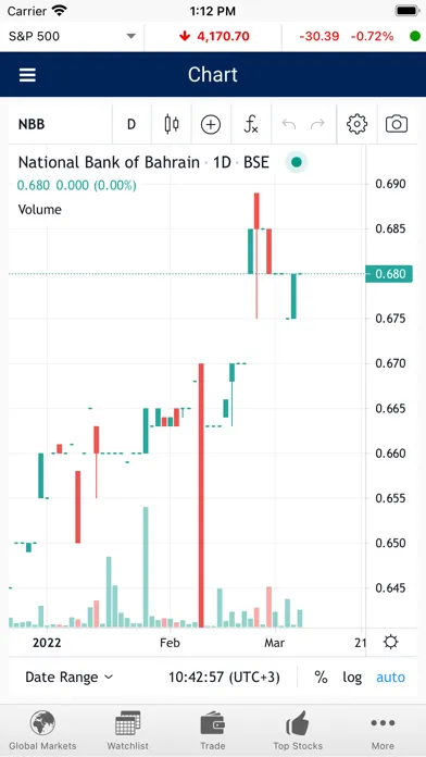 Captures d'écran de KHCB eTrade (GTN)