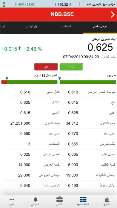 Tangkapan skrin Al Watani Trade (GTN)
