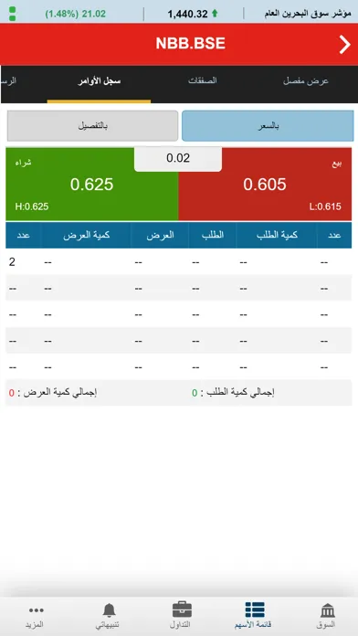 Tangkapan skrin Al Watani Trade (GTN)