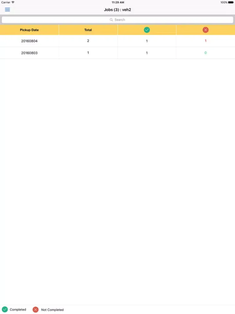 GD AutoAngels iPad  Screenshots
