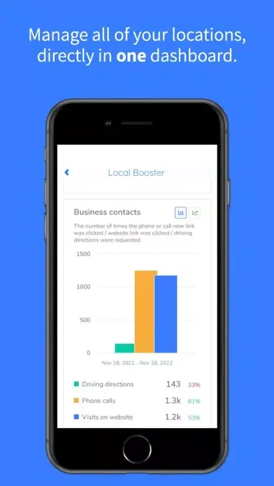 Local Booster By Guac Ekran Görüntüleri
