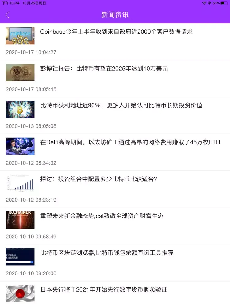 Скриншоты BiKi-比特币行情交流平台 iPad 