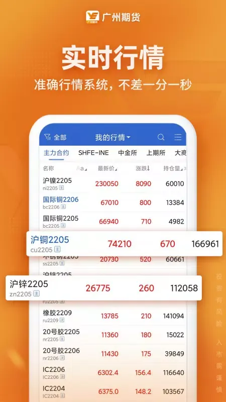Capturas de pantalla de 广州期货