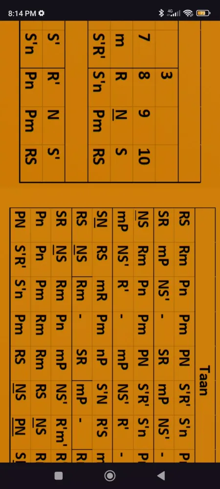 BansuriStudio應用截圖