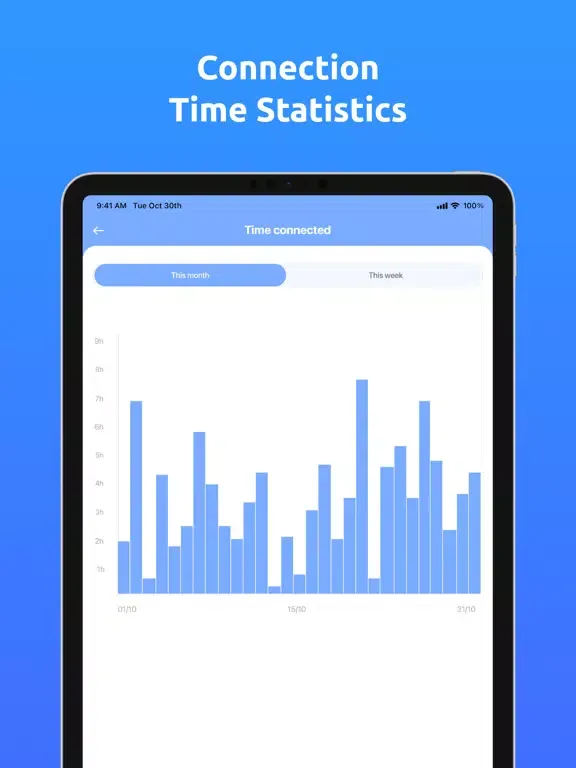 Скриншоты Trust VPN : Fast & Secure iPad 