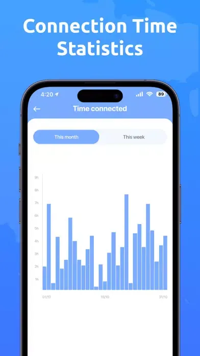 Скриншоты Trust VPN : Fast & Secure