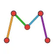Measura