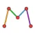 Measura