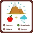 Guess Logo : Quiz Puzzle Game