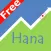 Maui Road To Hana GPS Guide Free