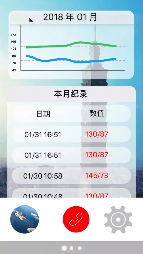 Tangkapan layar 守护天使CN