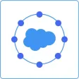 Outwork SFDC
