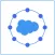 Outwork SFDC