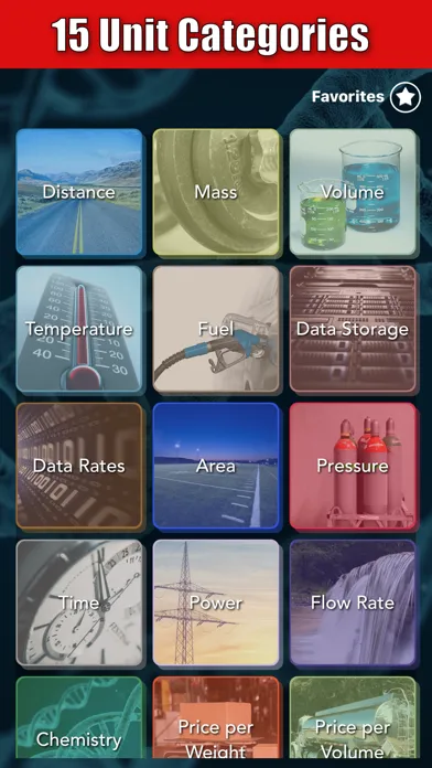 Science Converter Screenshots