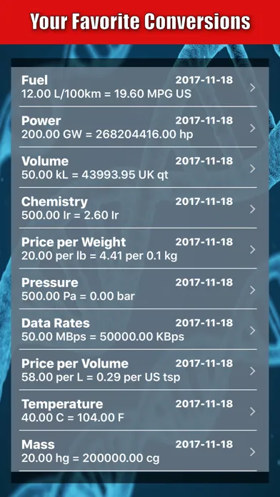Science Converter Screenshots