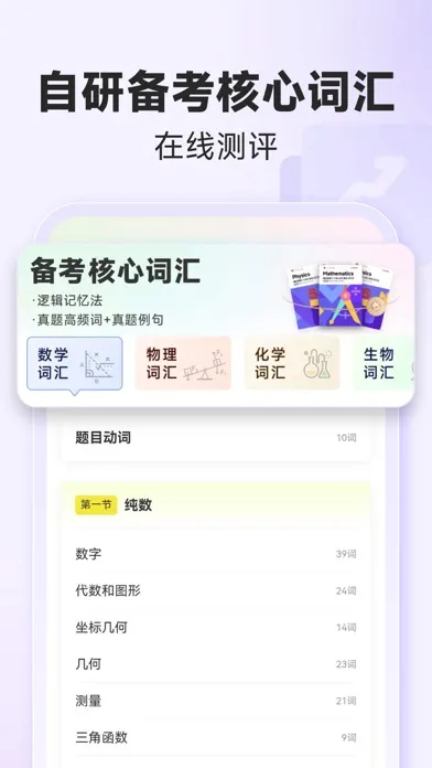 Tangkapan layar 国际课程题库-IGCSE、A-Level、AP、IB课程