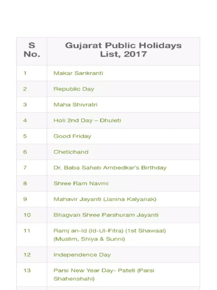 Gujarati Calendar 2017 with Rashi Bhavishya iPad  سکرین شاٹس