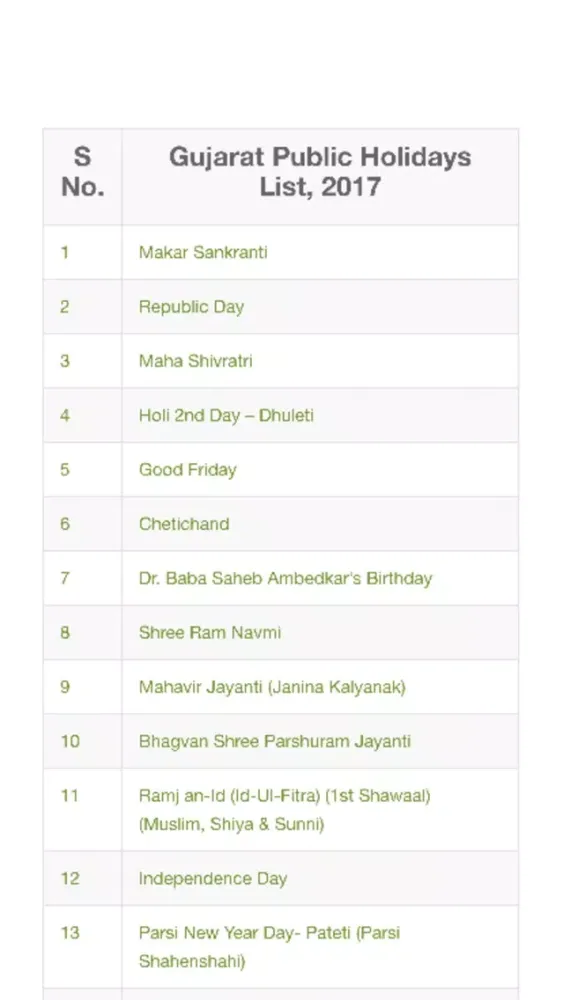 Gujarati Calendar 2017 with Rashi Bhavishya سکرین شاٹس