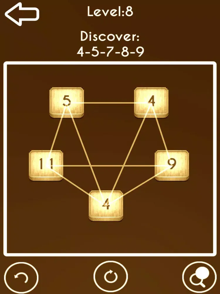 Скриншоты Linkin Path~ iPad 