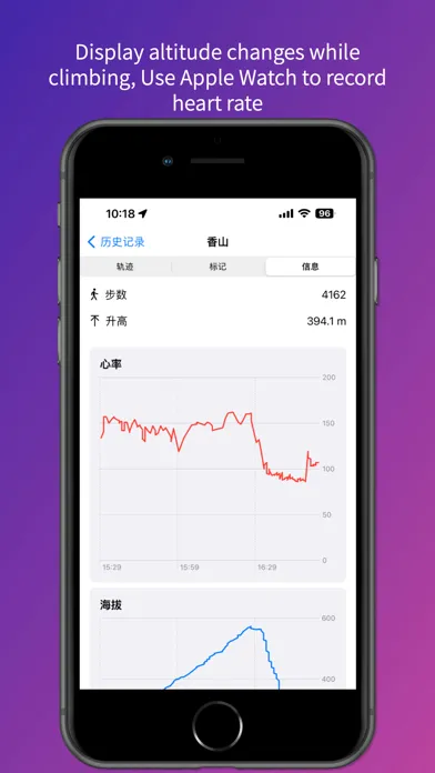 Journey GPS Tracker Screenshots