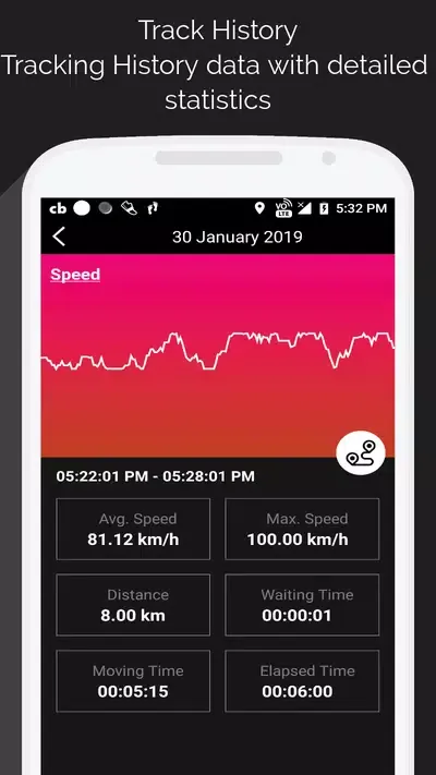 GPS Speedometer Screenshots