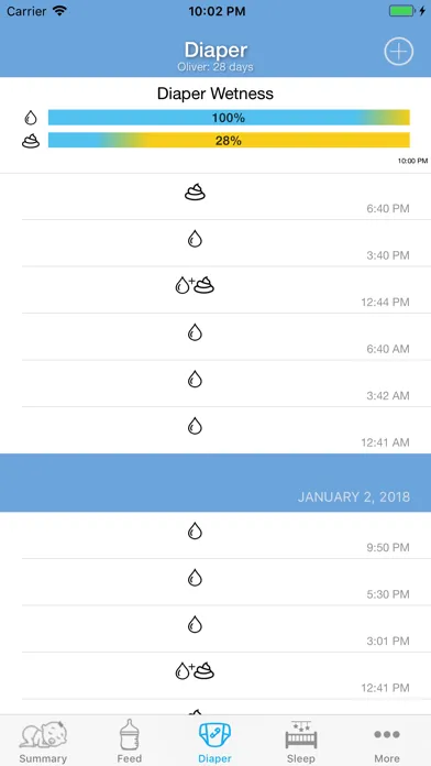 Capturas de pantalla de Newborn Baby tracker: baby Log