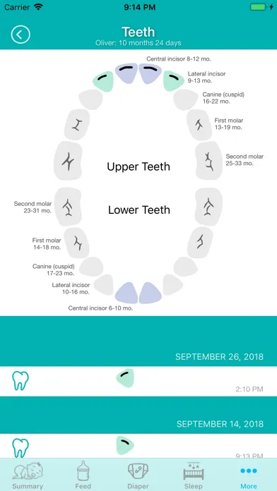 Capturas de pantalla de Newborn Baby tracker: baby Log