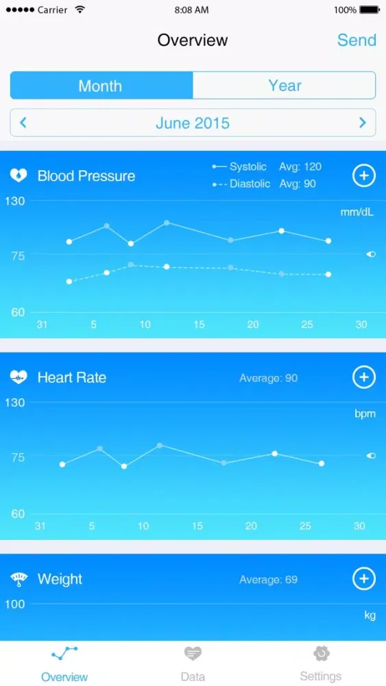 Health Measure by doctorgram應用截圖