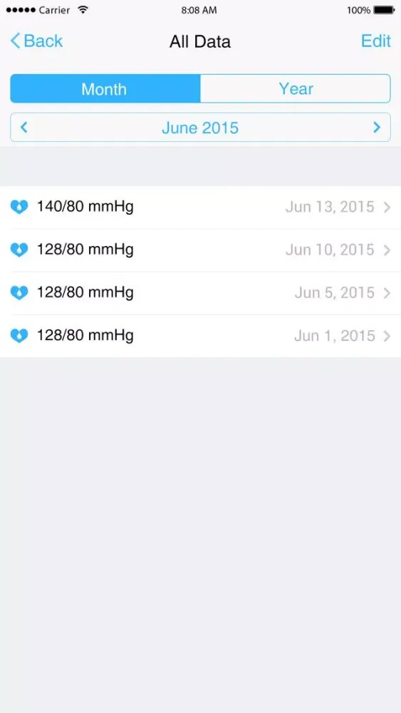 Health Measure by doctorgram應用截圖