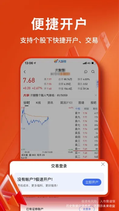 大智慧-炒股票选理财做投资交易應用截圖