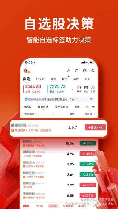 大智慧-炒股票选理财做投资交易應用截圖