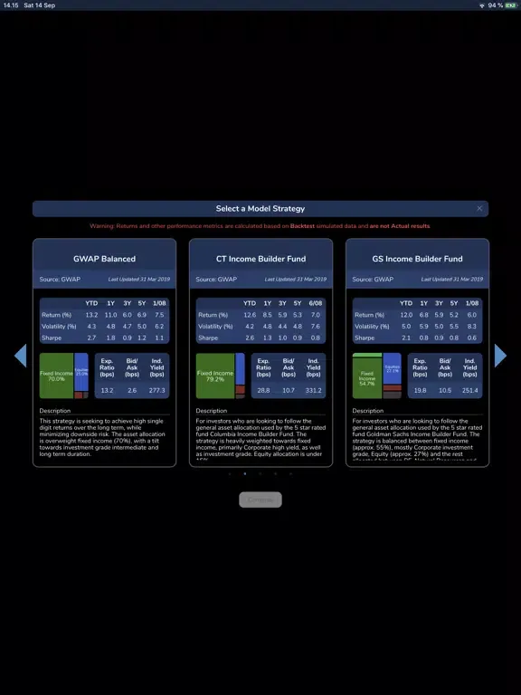 GWAP iPad  Screenshots