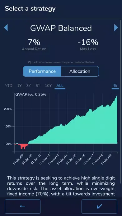 GWAP Screenshots