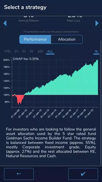 GWAP Screenshots