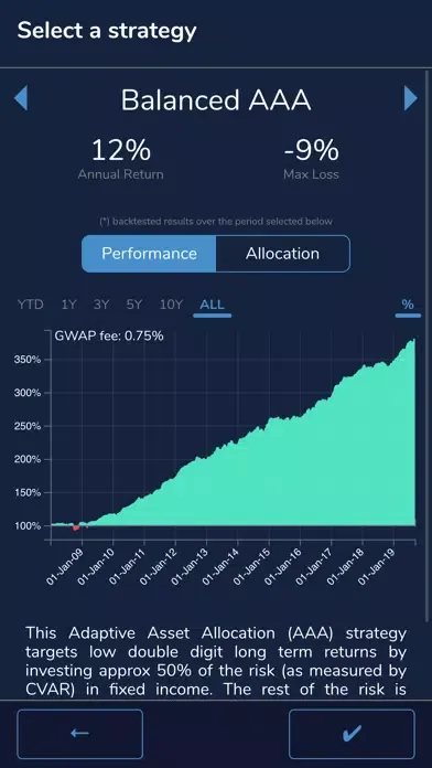 GWAP Screenshots