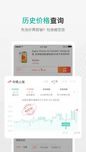 Screenshot di 购物党-比价搜券神器价格保护助手