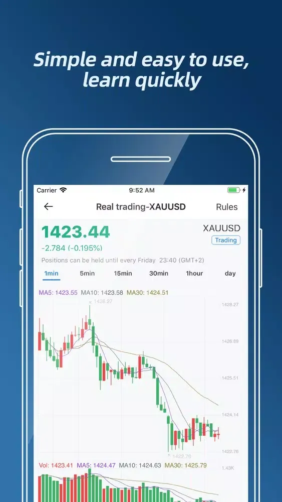 Capturas de pantalla de GWG Trading-Invest online