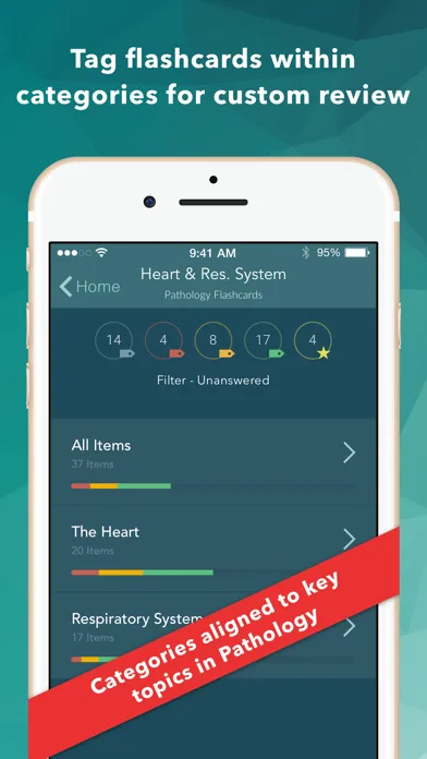 USMLE Pathology Flashcards Screenshots