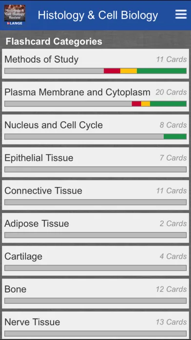 Capturas de pantalla de Histology and Cell Biology Review Flash Cards