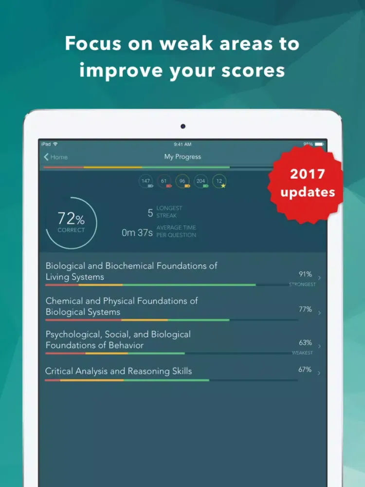 MCAT Practice Test Questions iPad  스크린샷