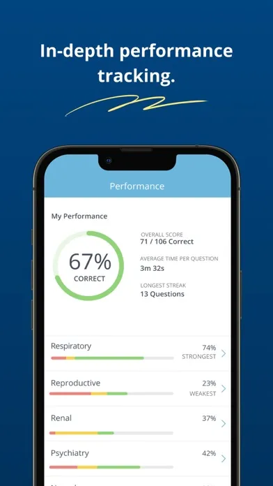 USMLE Step 1 Exam Prep QBank Screenshots