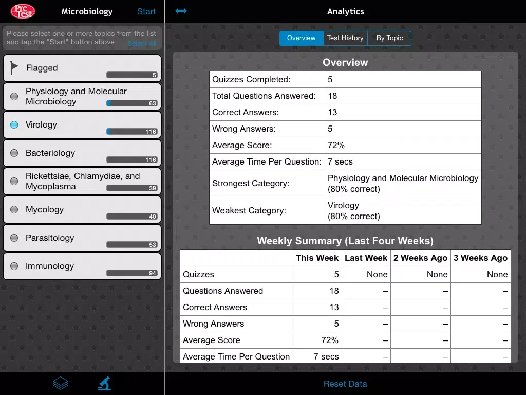 PreTest Microbiology iPad 應用截圖